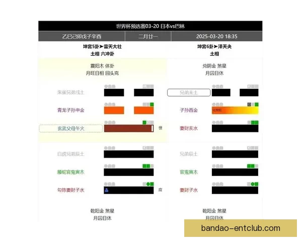 掌握世界杯竞猜胜负技巧从数据分析到临场判断全面提升预测准确率策略指南