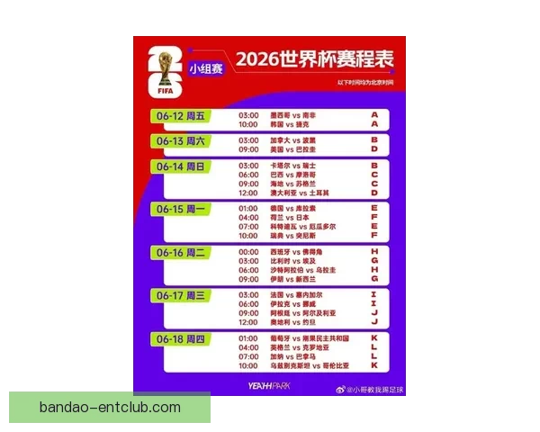 美加墨世界杯赛程全解析及关键比赛时间安排指南